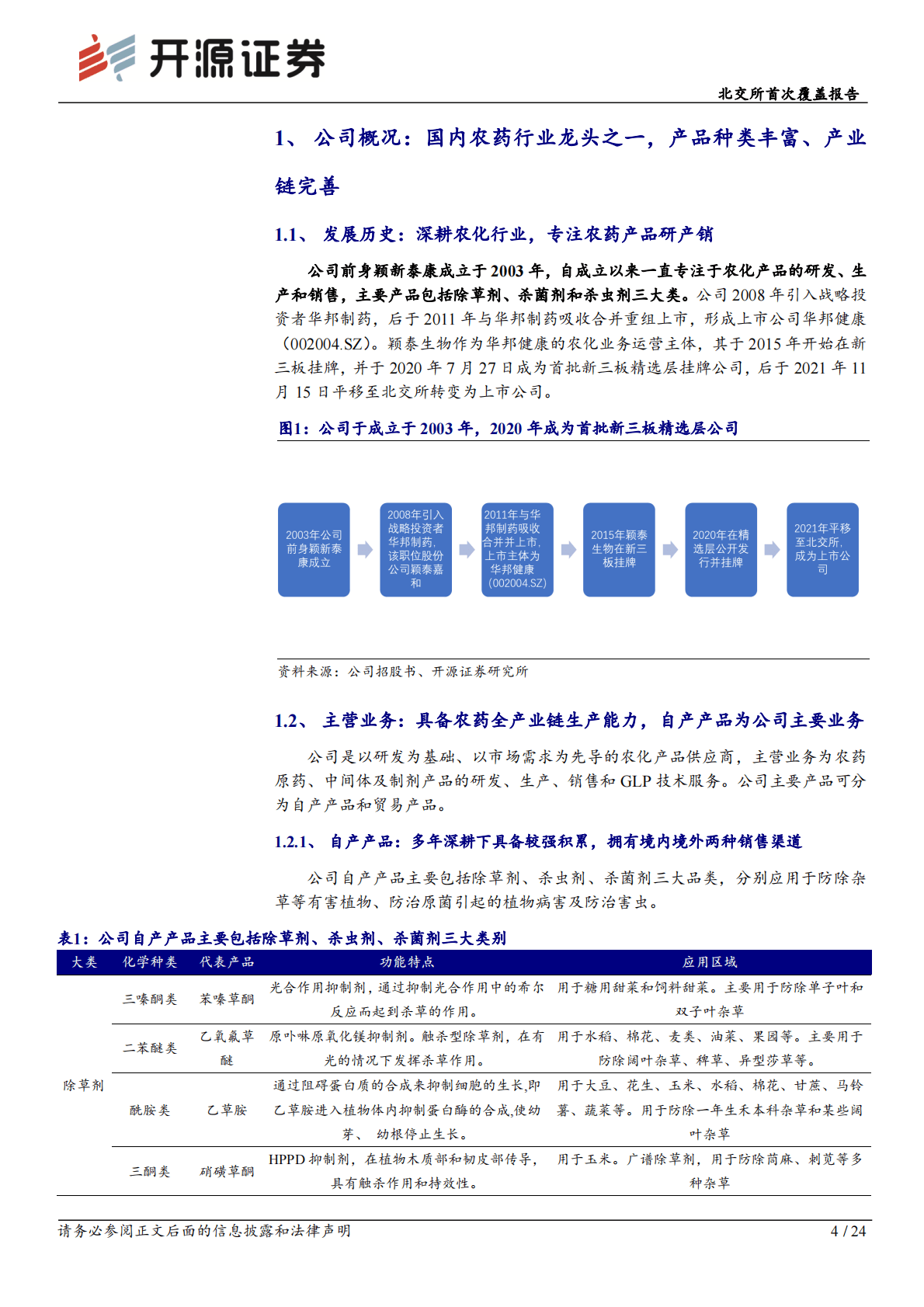 颖泰生物：北交所首次覆盖报告：国内农药行业龙头，把握海外订单内流机遇 第4页