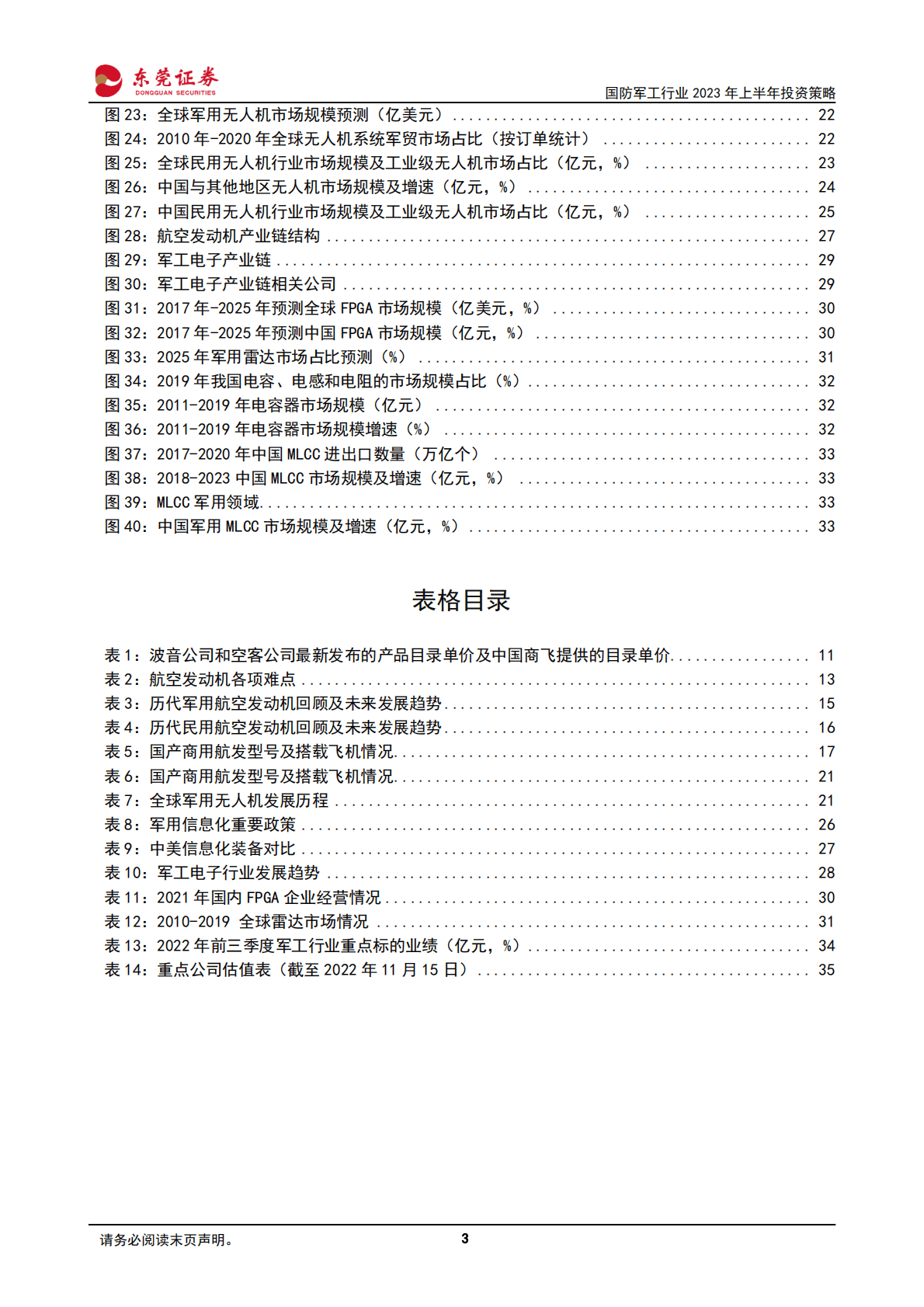 国防军工行业2023年投资策略：自主可控，拒敌于千里之外 第3页