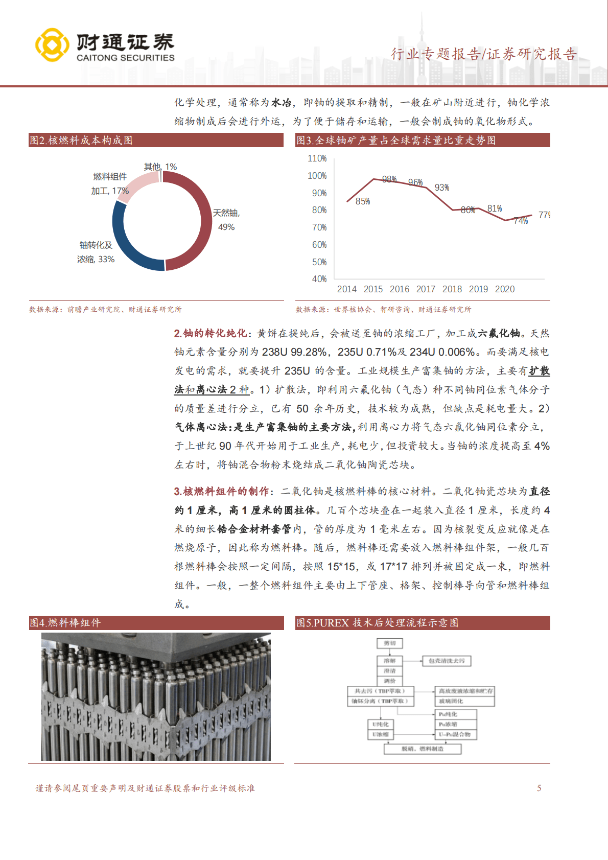 核电设备专题系列报告（一）：关注核燃料储运装备国产替代投资机会 第5页