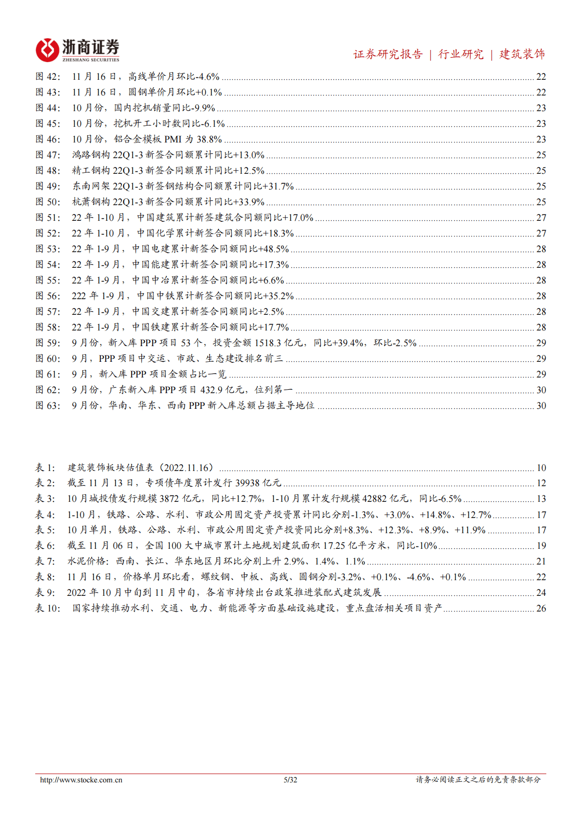 建筑装饰行业专题报告：基建延续高景气，关注建筑央企，同时看好智能建造和旧改 第5页