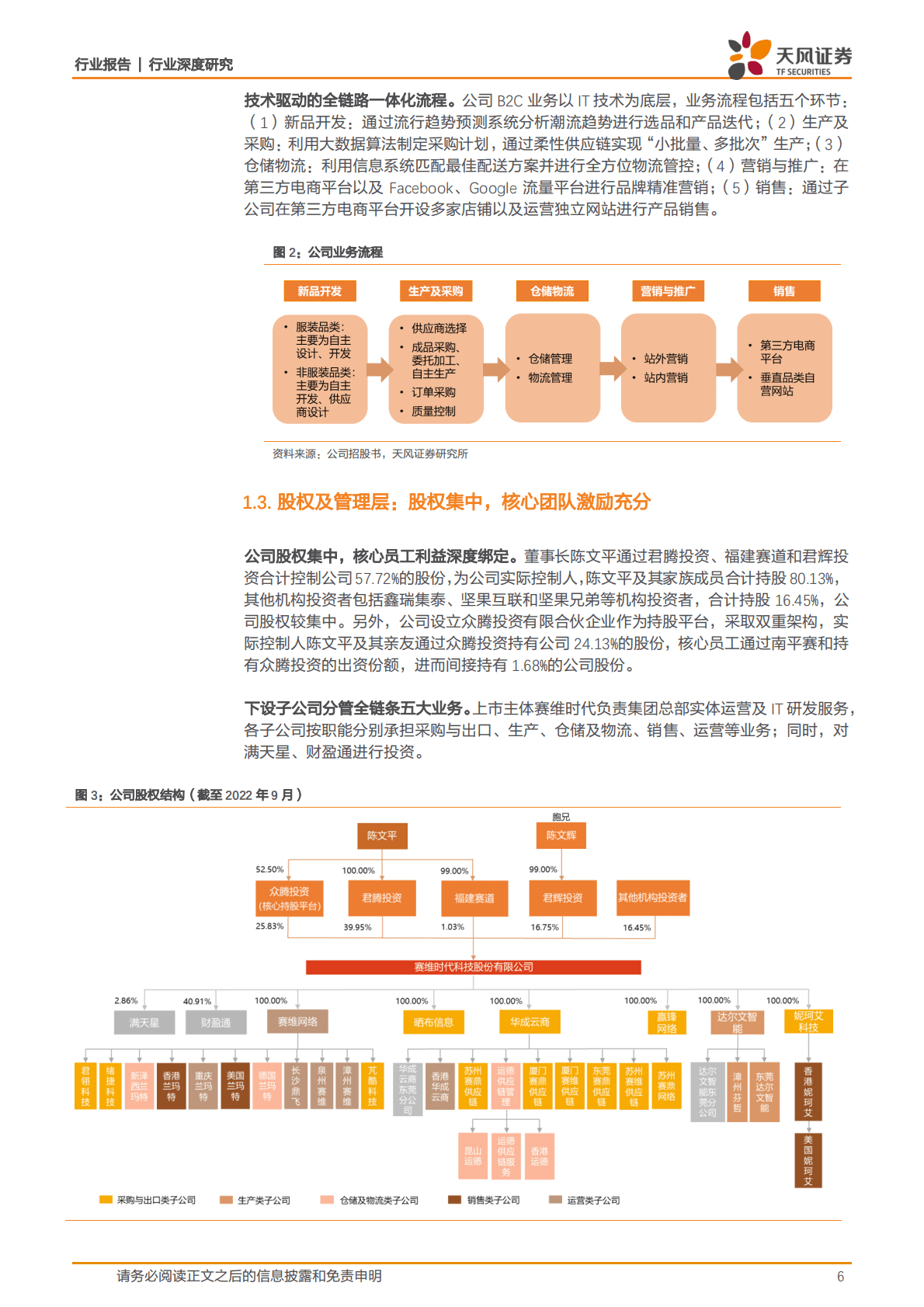 商贸零售：赛维时代：B2C跨境电商龙头，品牌化转型未完待续 第6页