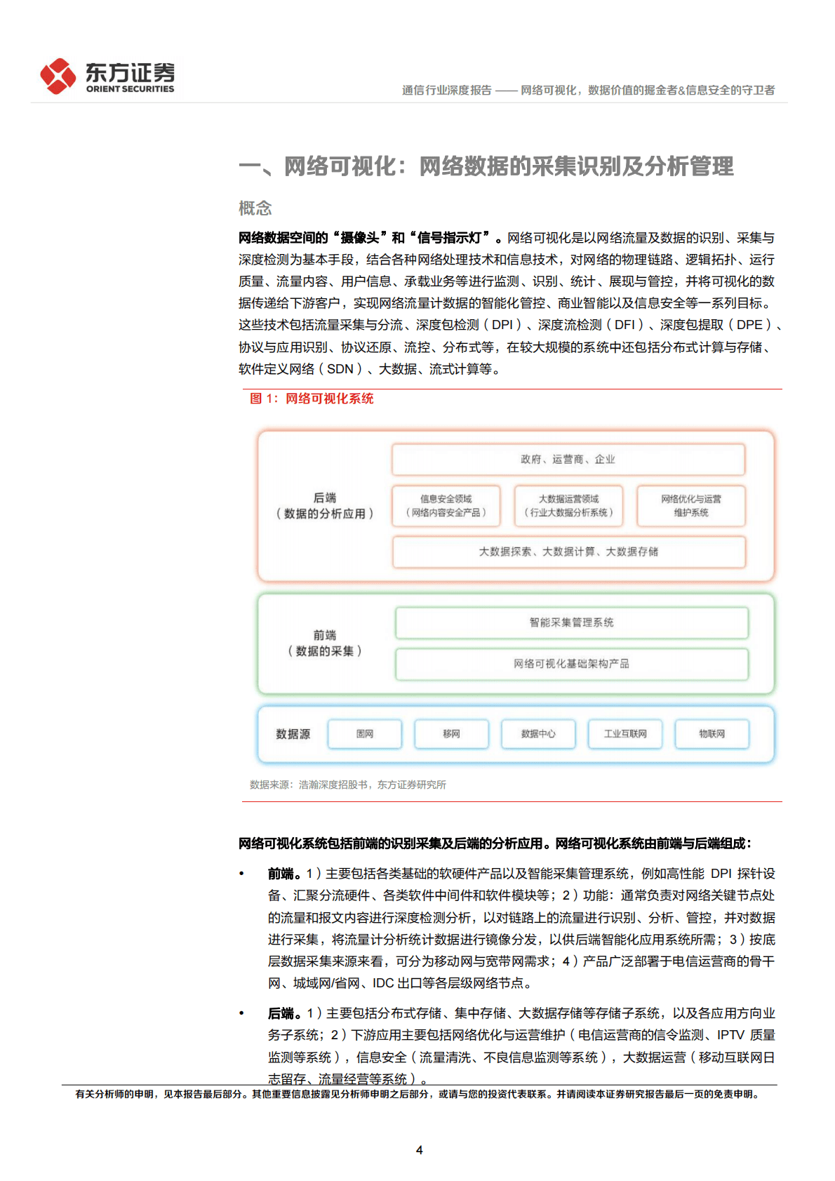 通信行业深度报告：网络可视化，数据价值的掘金者&信息安全的守卫者 第4页