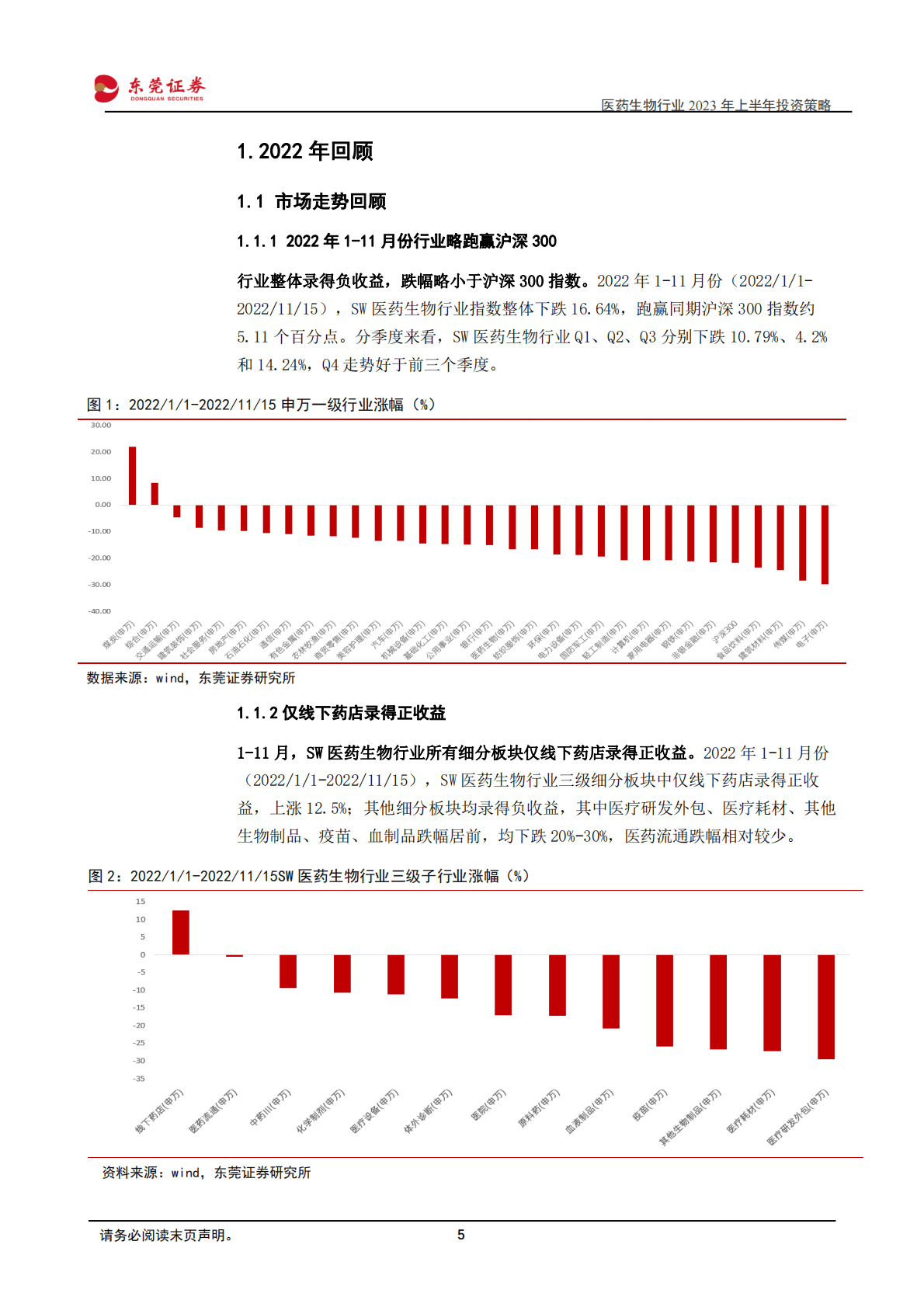 医药生物行业2023年上半年投资策略：估值低位 精选方向 第5页