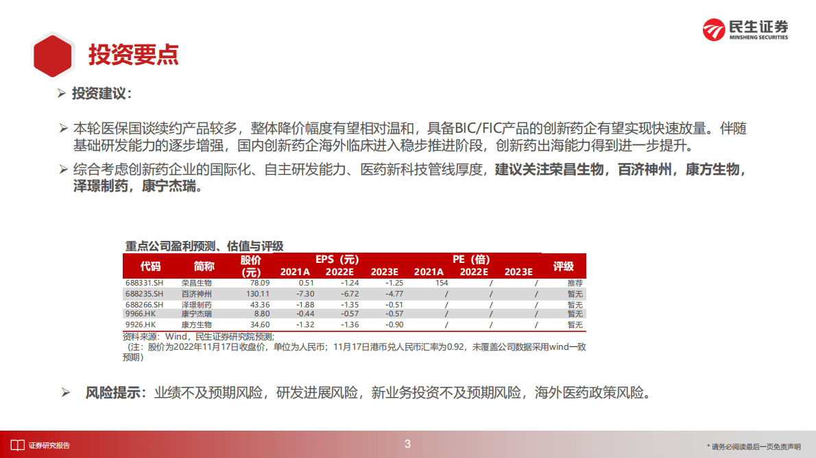 医药行业2022年国谈初审目录研究 第4页