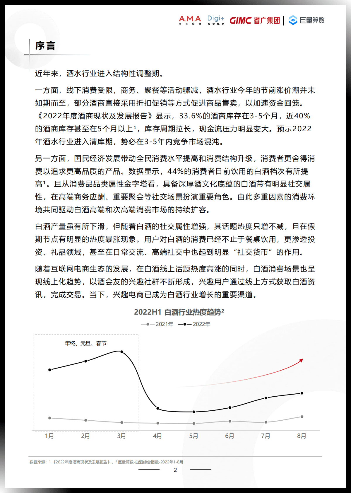 2022白酒行业数字营销白皮书：理性对话，把酒言欢 第2页