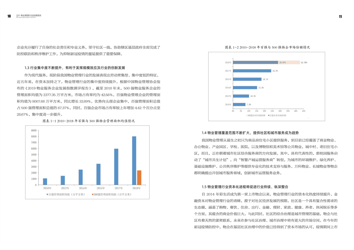 2020中国绿色智慧物业发展报告与案例选编 第6页