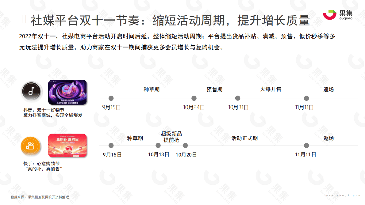 果集：2022年双十一之战，婴童尿裤赛道谁更技高一筹？ 第5页