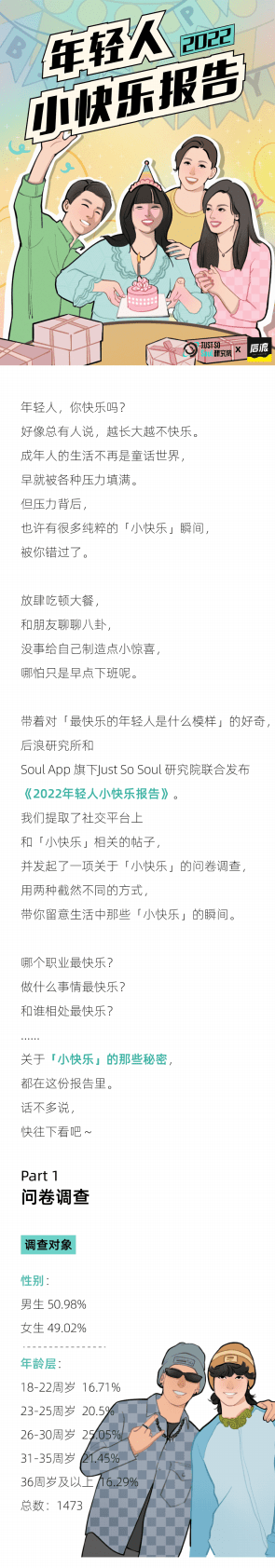 后浪研究所：2022年轻人小快乐报告 第1页