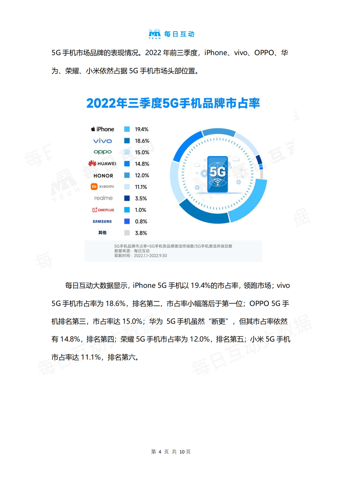 每日互动：2022年三季度5G智能手机报告 第5页