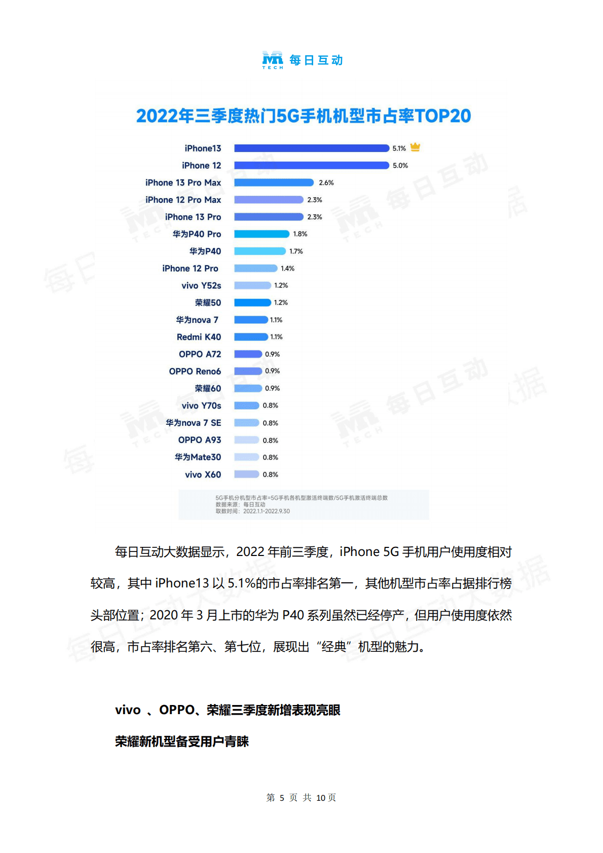 每日互动：2022年三季度5G智能手机报告 第6页