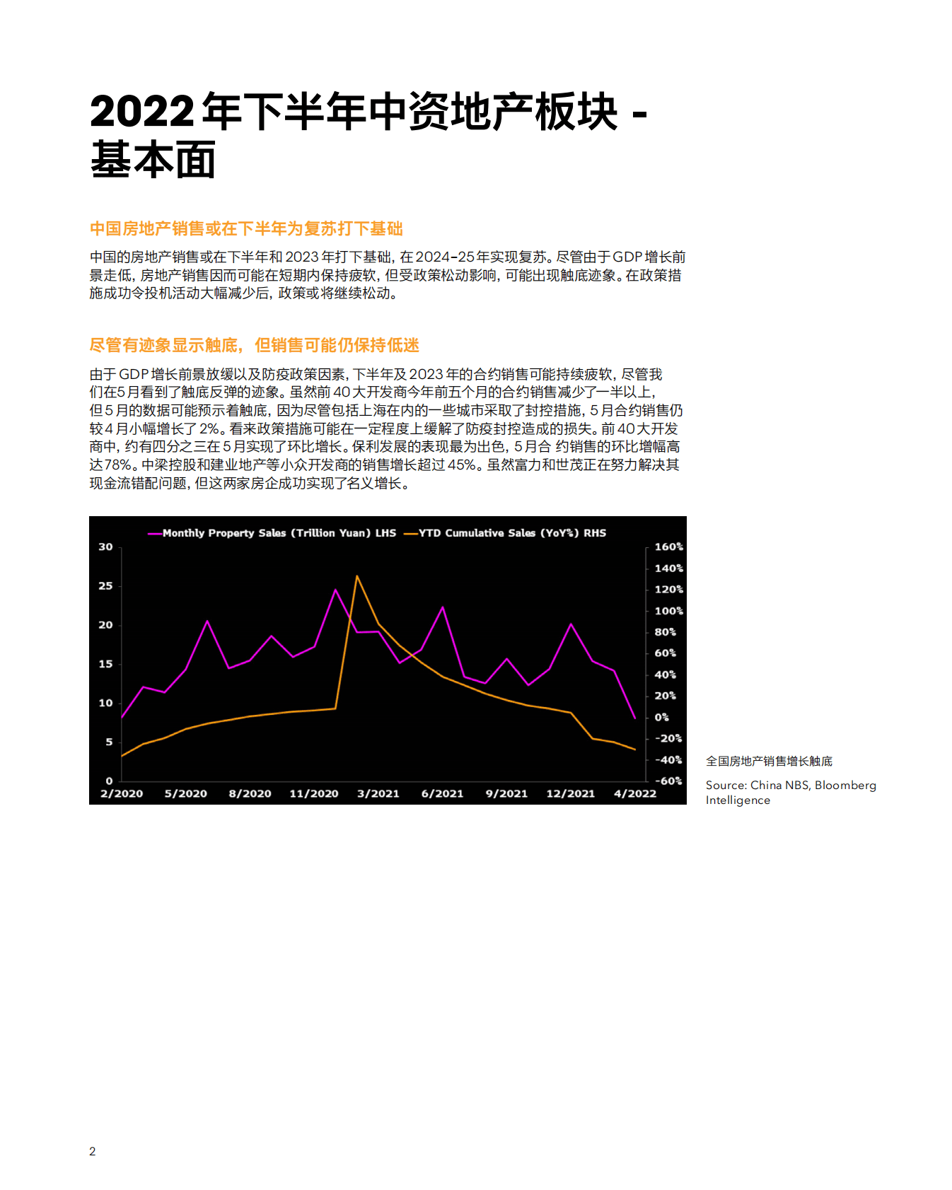 彭博：中资地产板块2022年中信⽤展望 第4页
