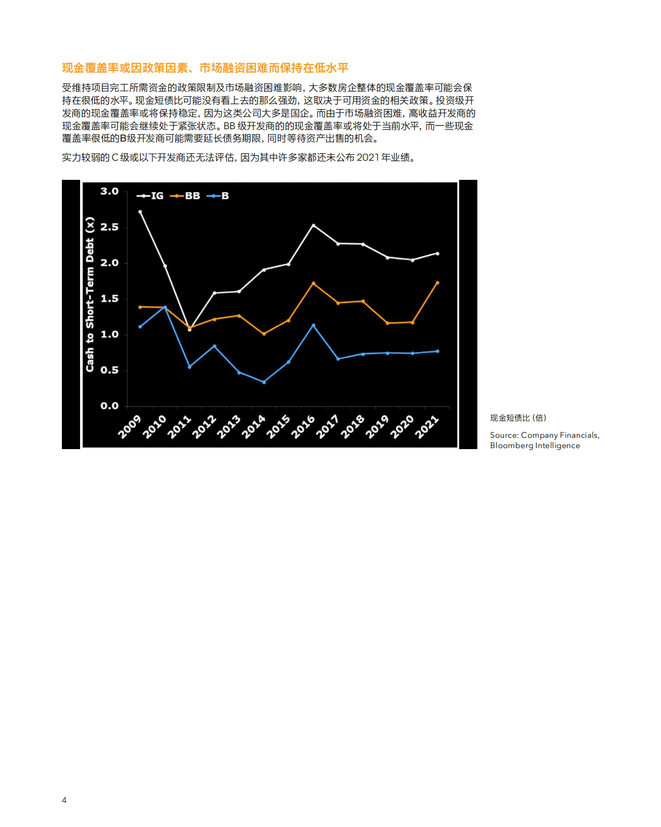 彭博：中资地产板块2022年中信⽤展望 第6页