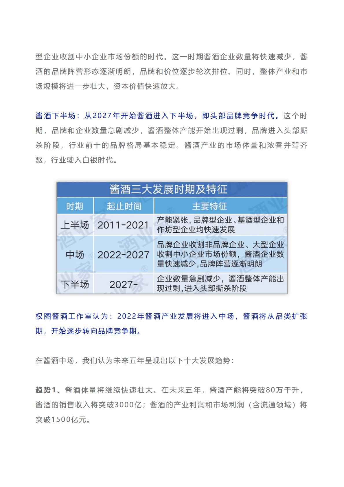 权图：2021-2022年酱酒产业报告 第6页