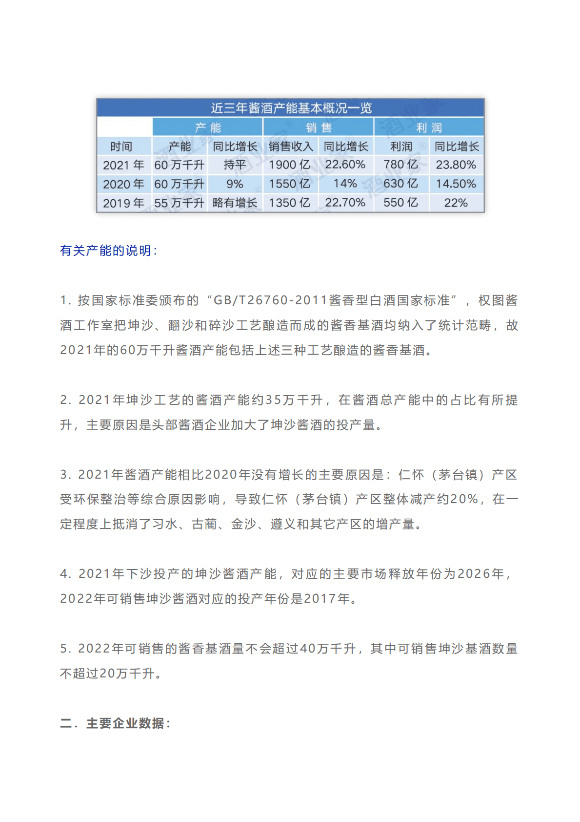 权图：2021-2022年酱酒产业报告 第2页