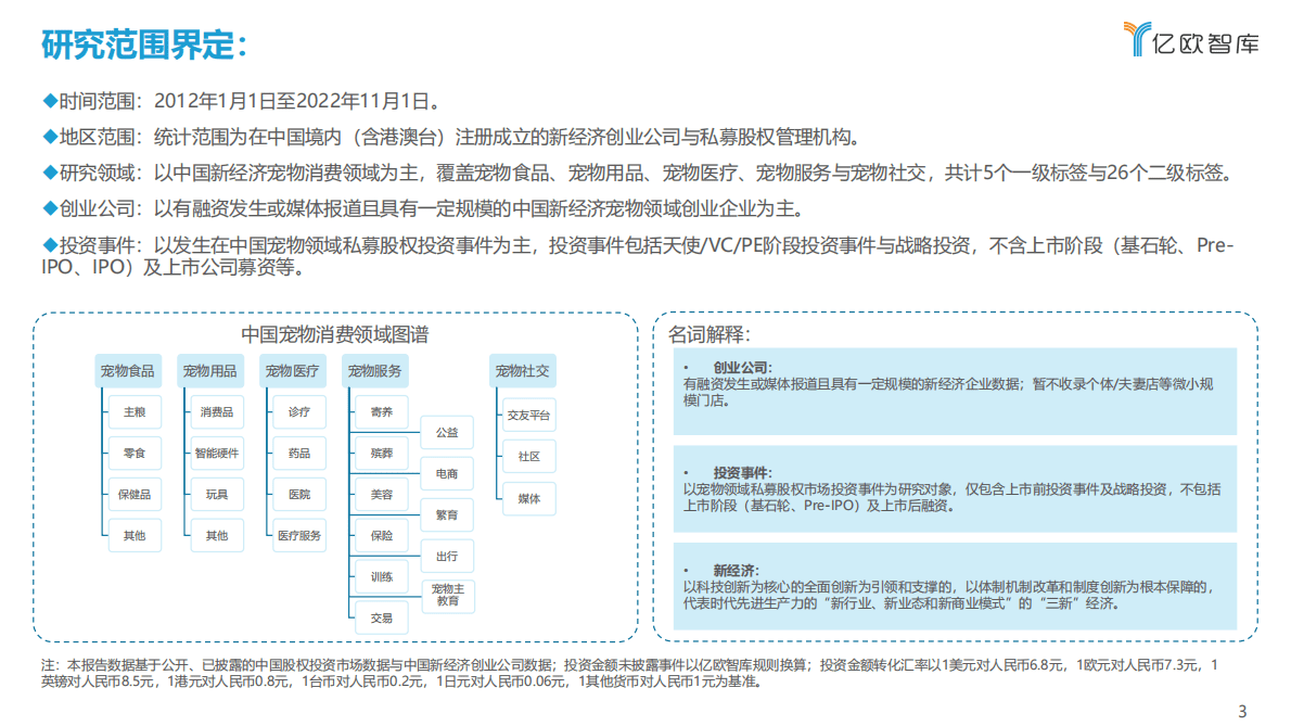 亿欧智库：2012-2022中国宠物创业投资数据分析报告 第3页