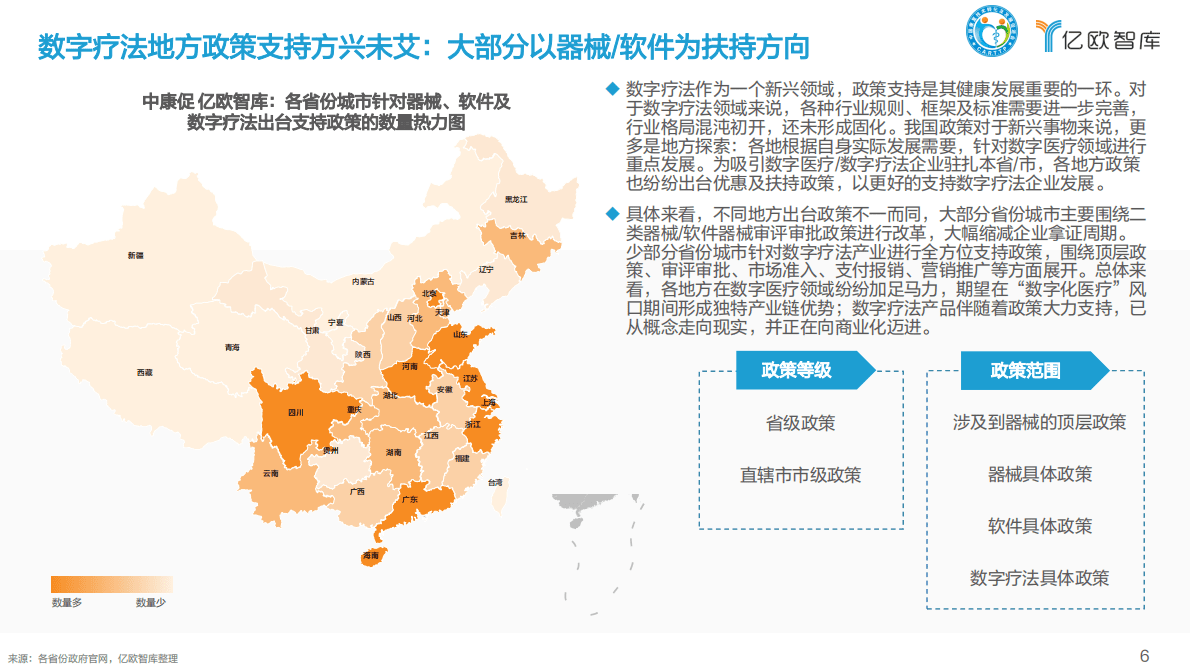 亿欧智库：中国数字疗法产业白皮书&mdash;&mdash;地方产业发展研究报告 第6页