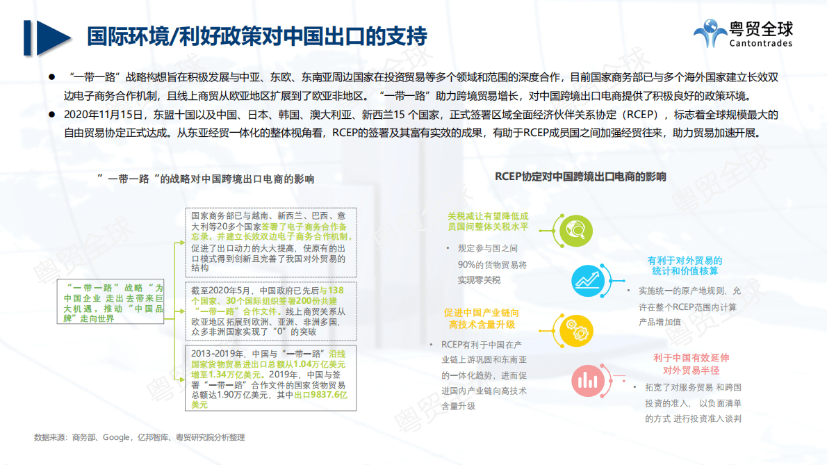 粤贸全球：跨境电商2022上半年数据报告 第5页