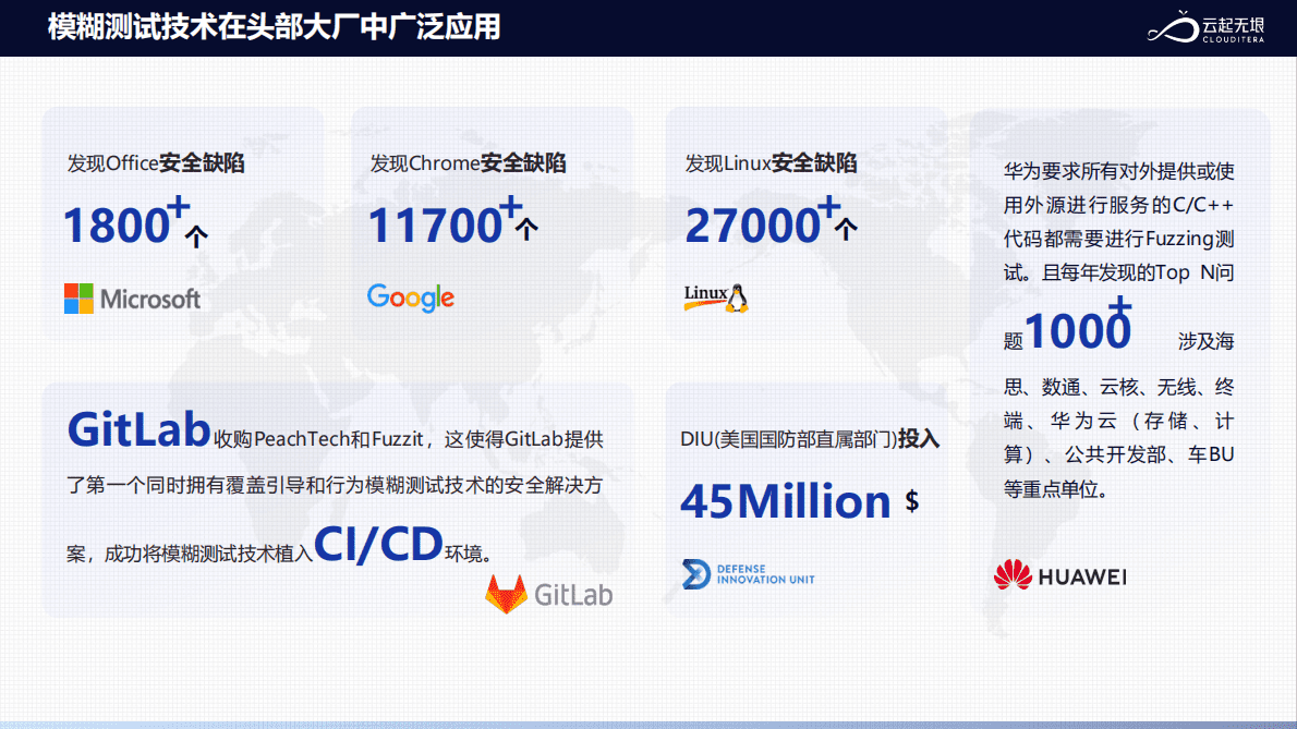 云起无垠：模糊测试研究综述 第3页