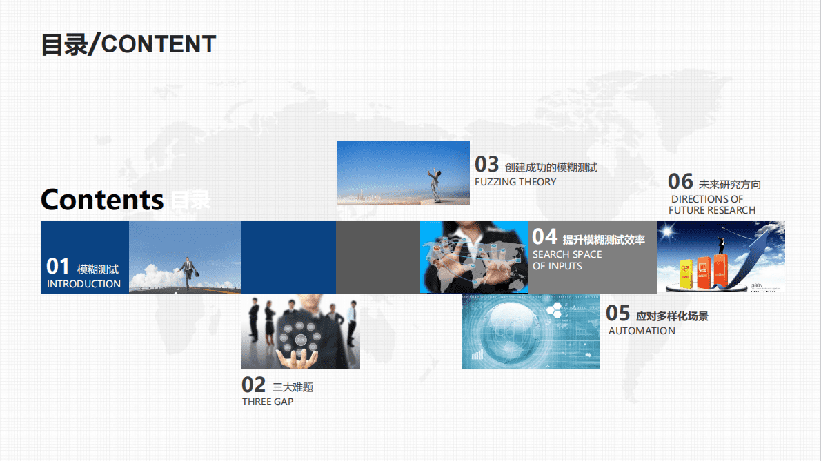 云起无垠：模糊测试研究综述 第2页