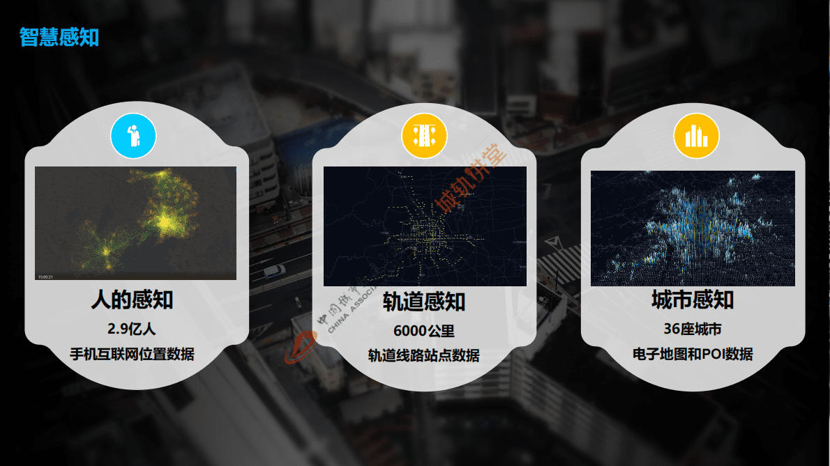 中国城市规划设计研究院：智慧感知-tod的高质量发展之路 第5页