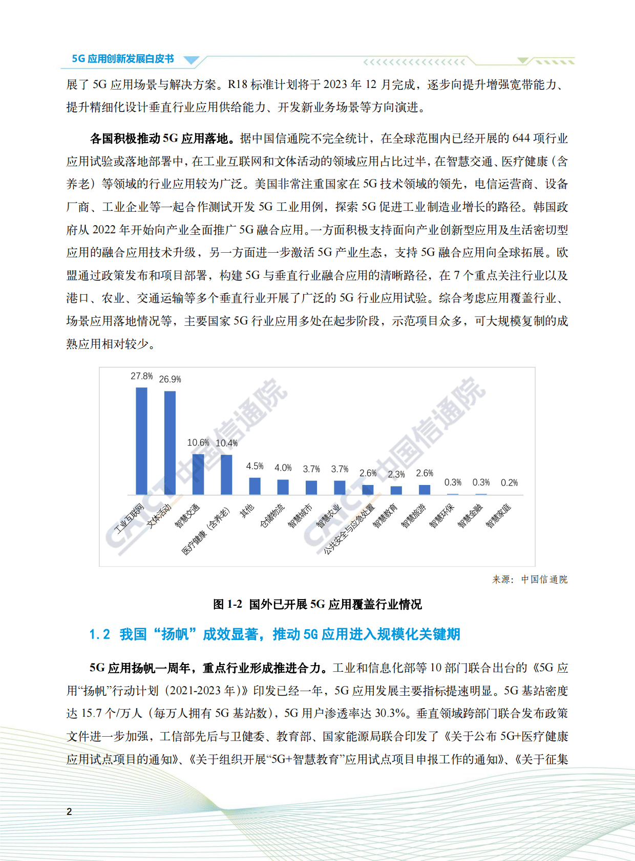 中国信通院：5G应用创新发展白皮书——2022年第五届“绽放杯”5G应用征集大赛洞察 第4页