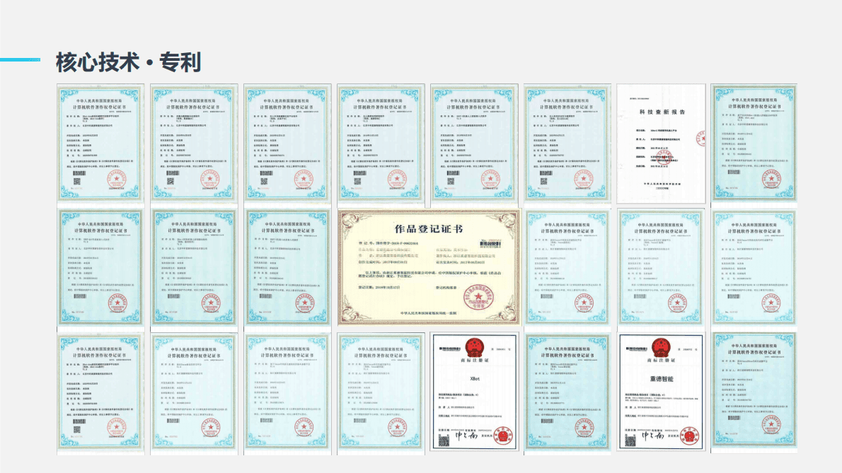 中科院：智能雾化消毒机器人 第6页