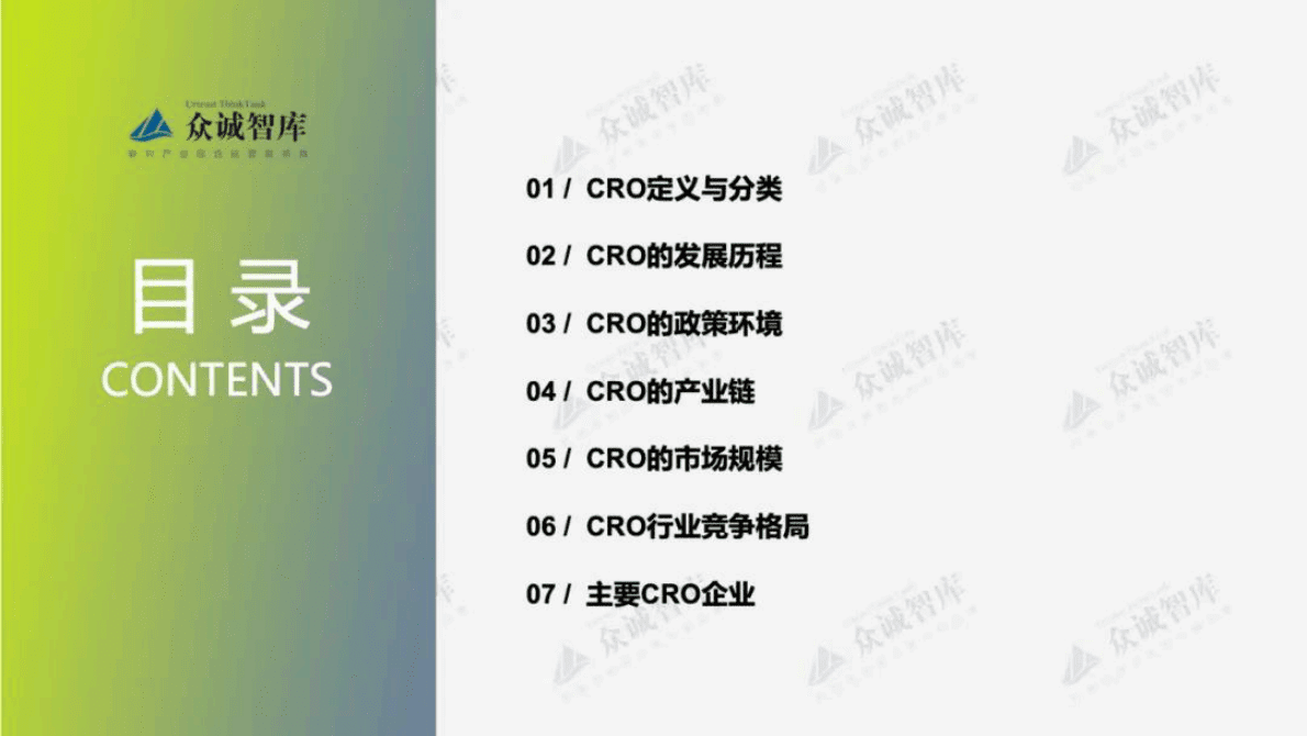 众诚智库：2022年中国合同研究组织（CRO）行业短报告 第2页