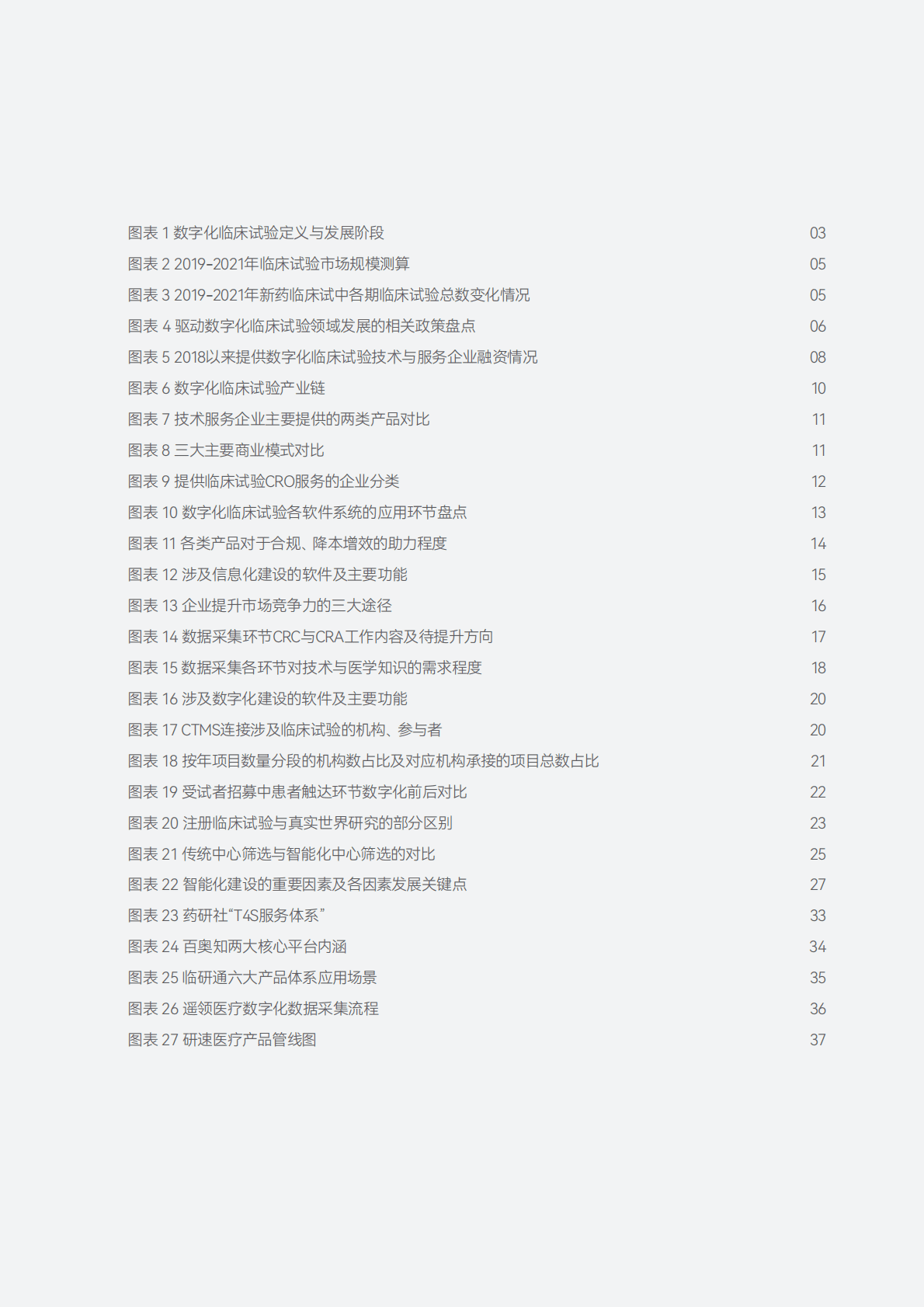 2022年数字化临床试验行业研究报告 第4页