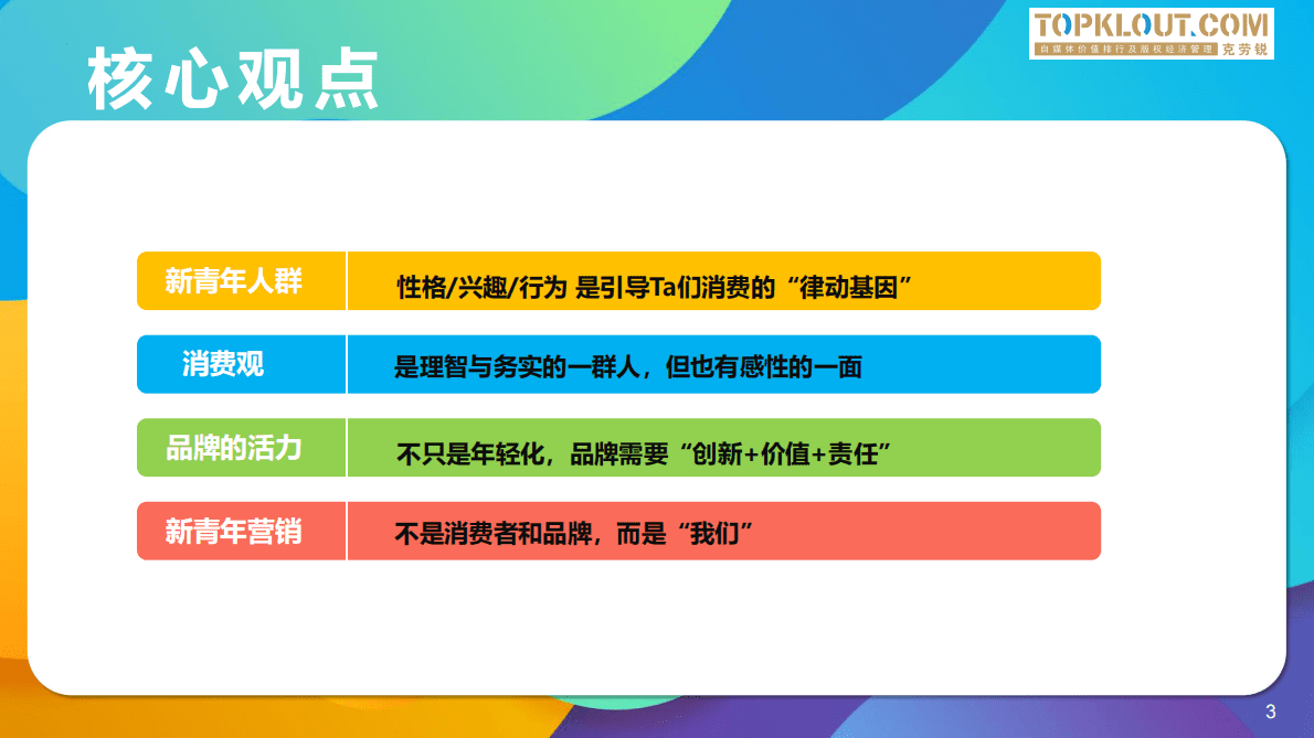 2022新青年消费图鉴 第3页