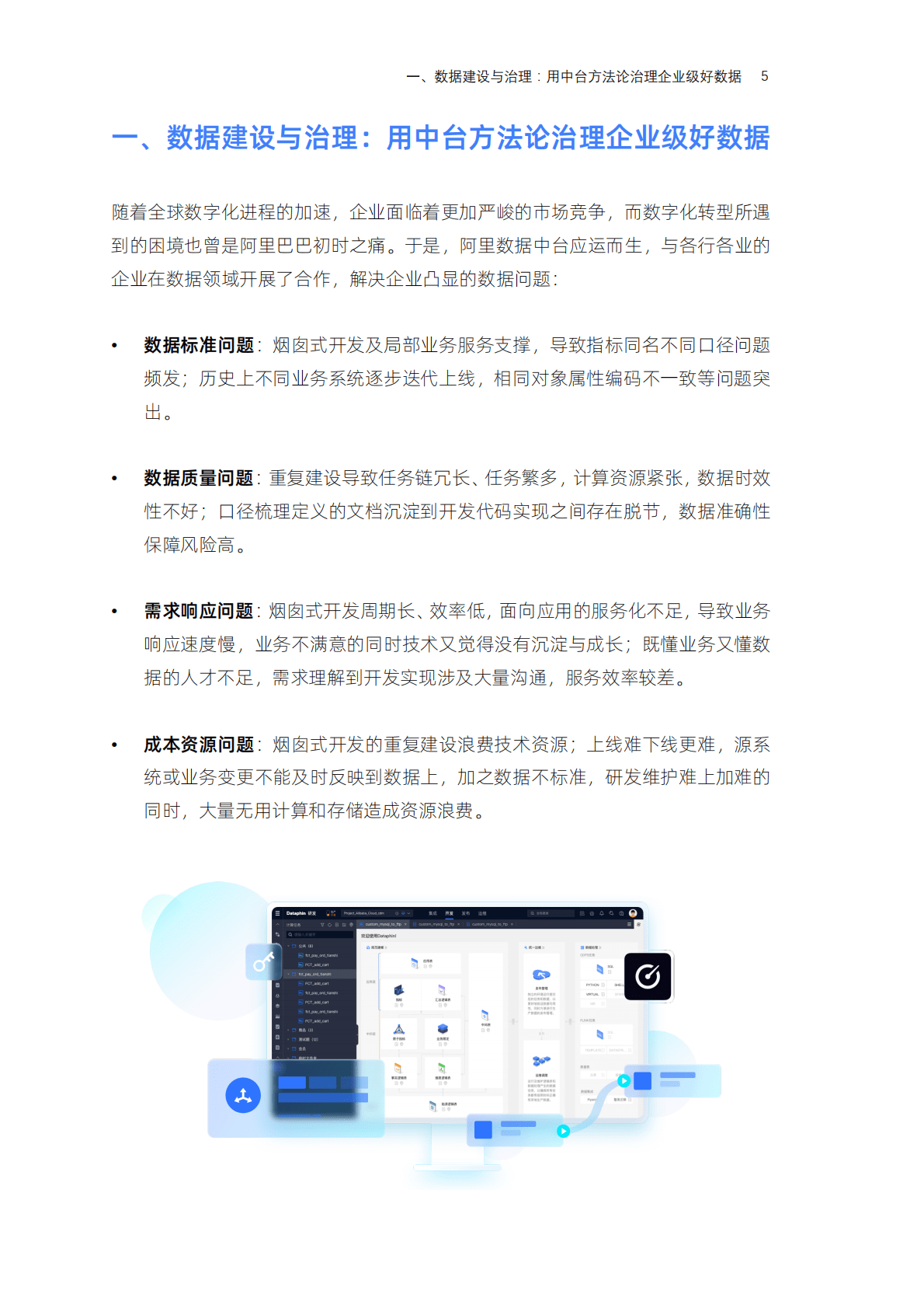 阿里云：构建企业级好数据（Dataphin智能数据建设与治理白皮书） 第5页