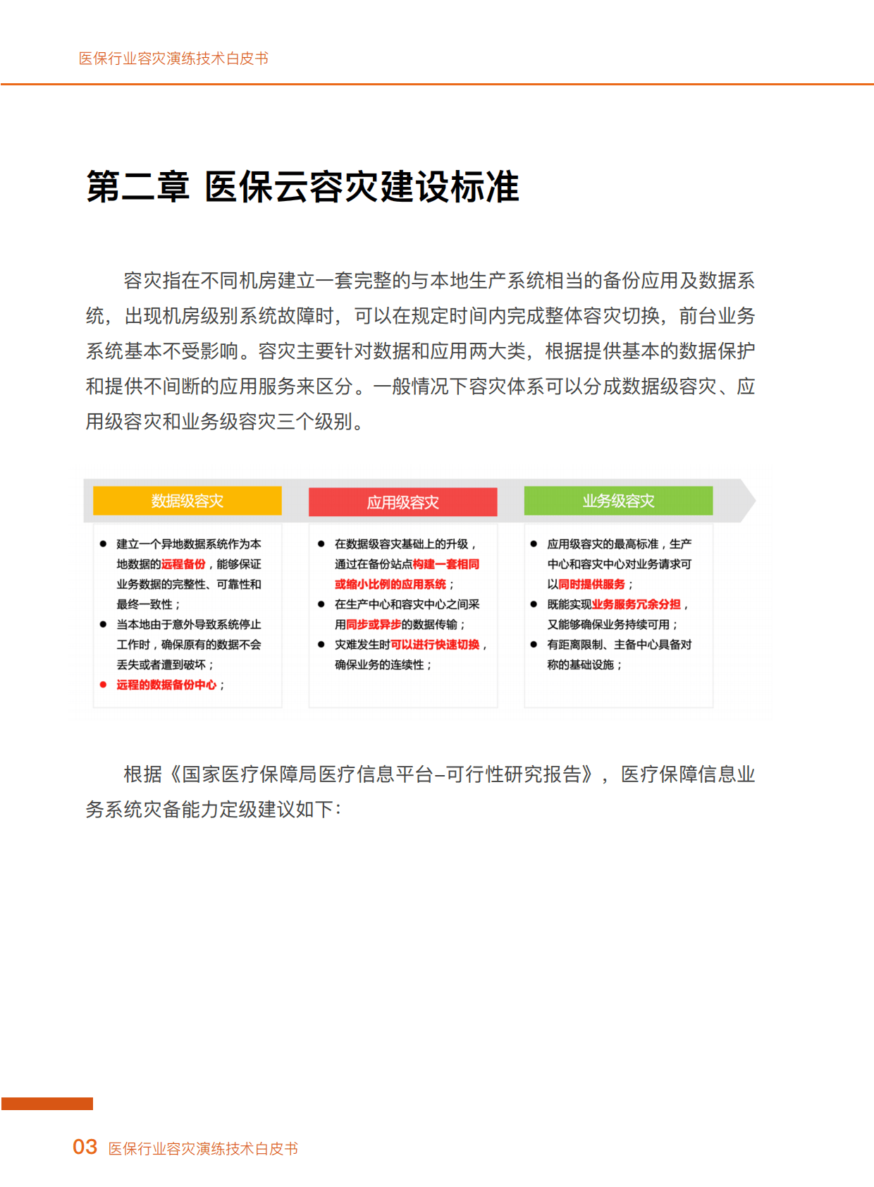阿里云：医保行业容灾演练云上技术白皮书 第6页