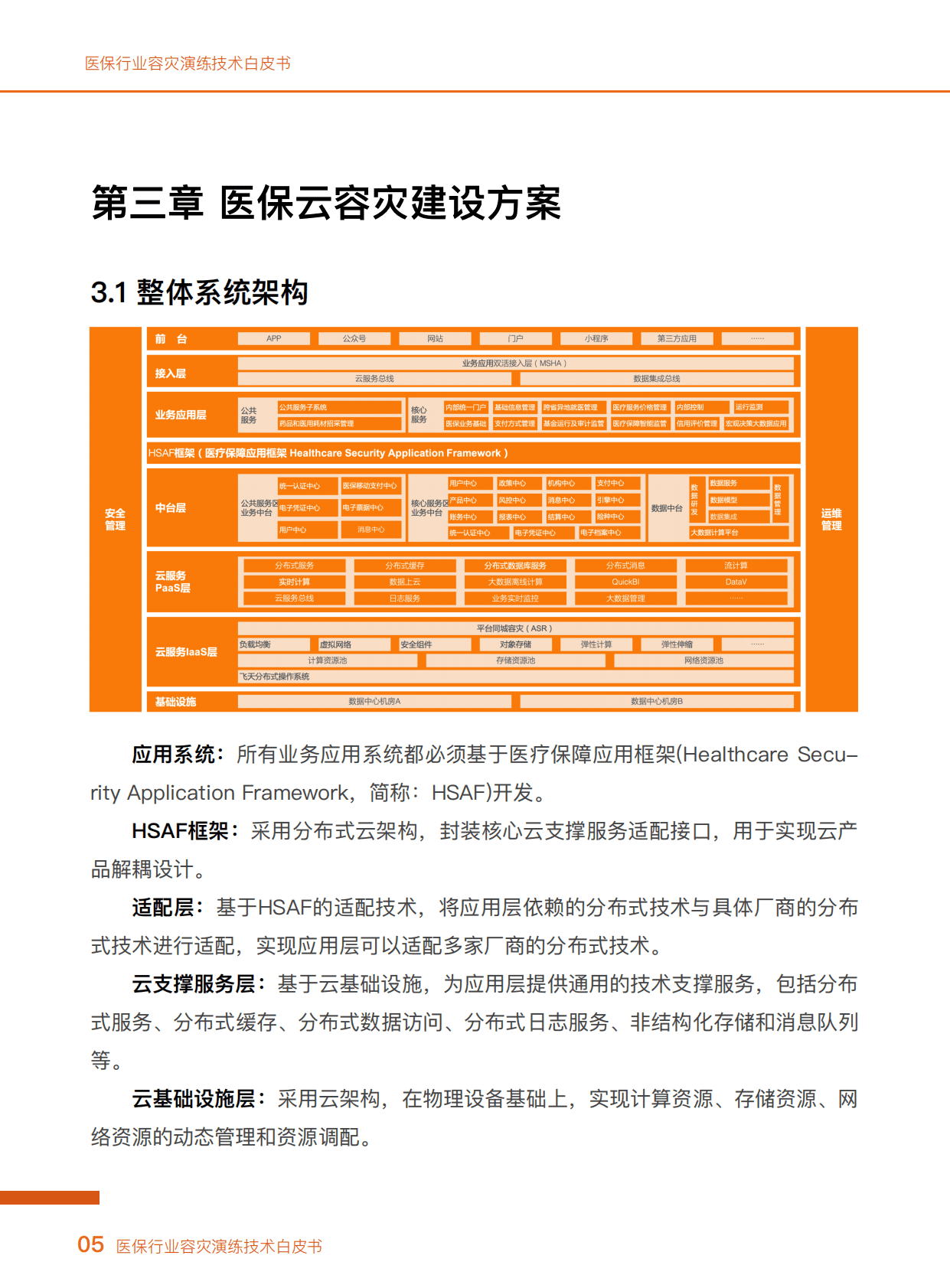 阿里云：医保行业容灾演练云上技术白皮书 第8页