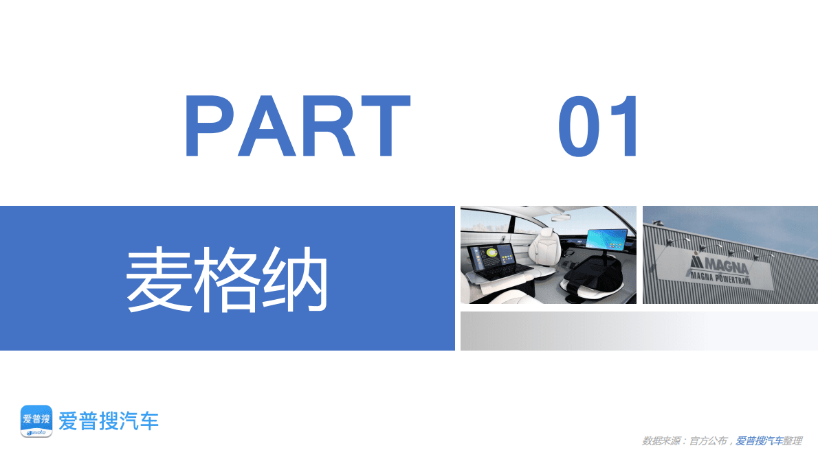 爱普搜汽车：2020全球汽车零部件百强年报 第3页