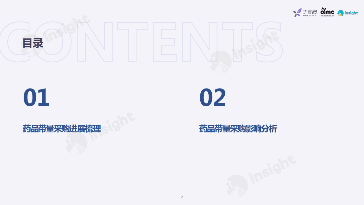 丁香园：药品带量采购政策及趋势分析 第2页