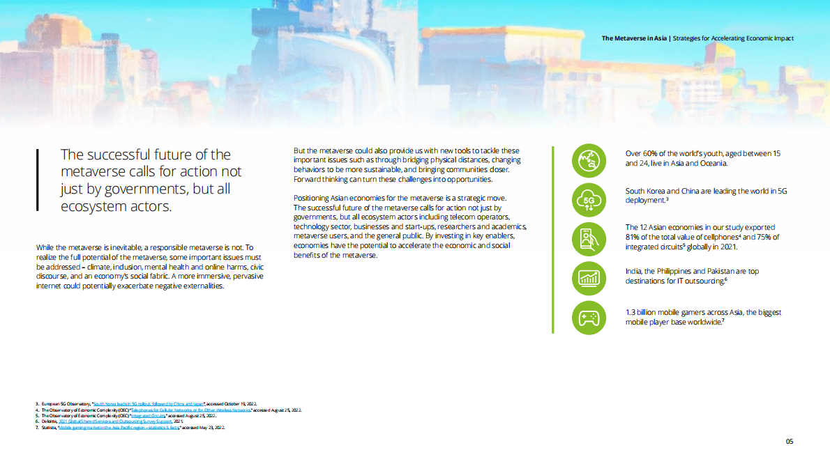 德勤：亚洲的元宇宙：加速经济影响的战略【英文版】 第5页