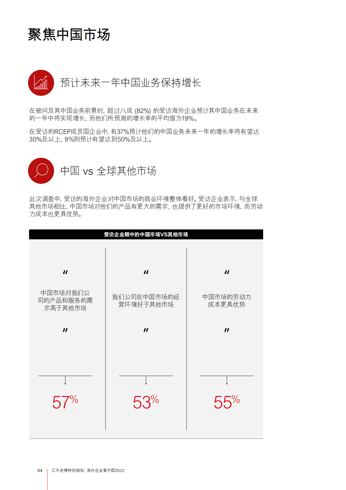 汇丰：海外企业看中国2022&mdash;&mdash;共享RCEP新机遇 第5页