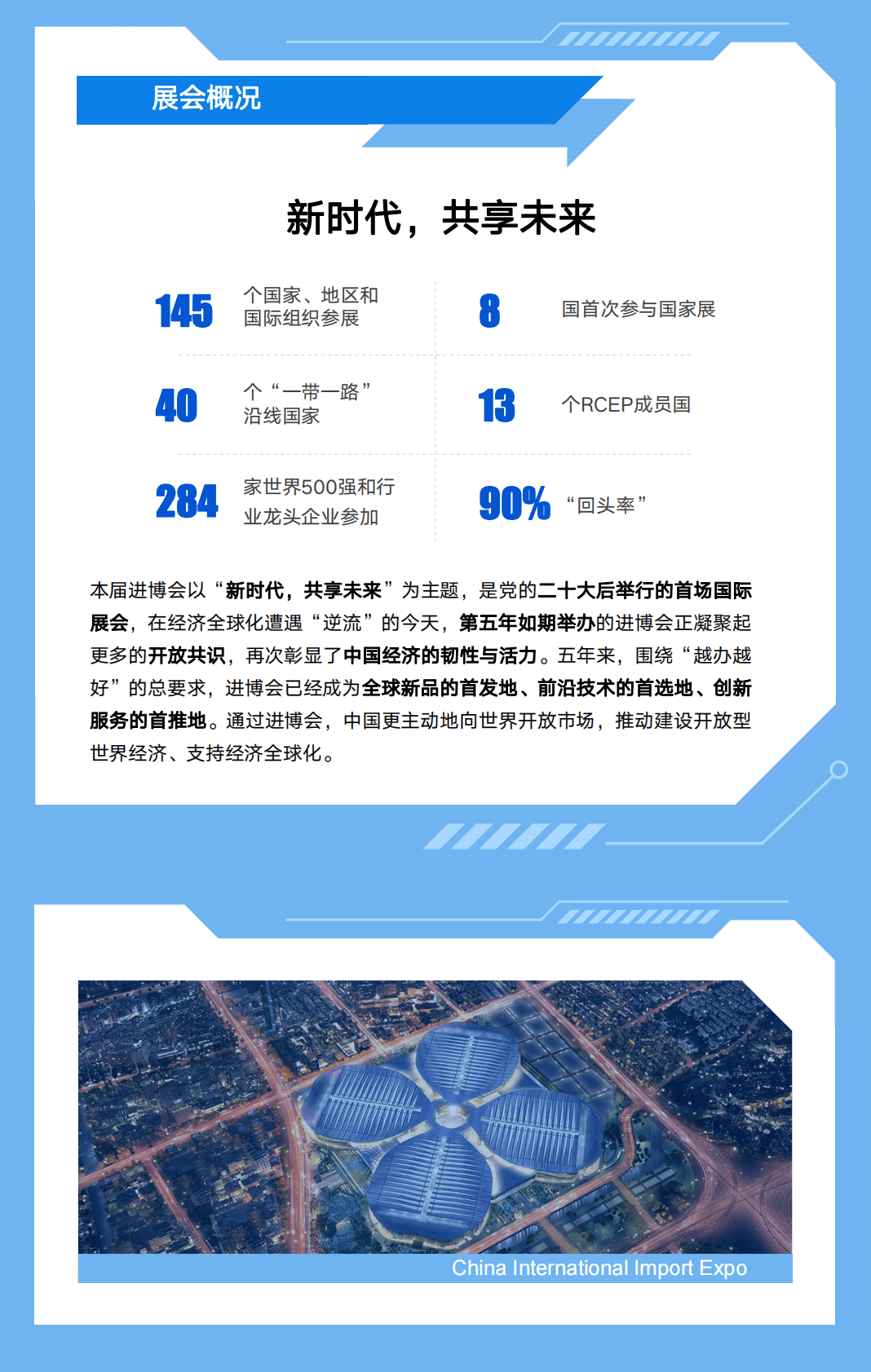 慧科讯业：2022中国国际进口博览会媒体舆情传播报告 第3页