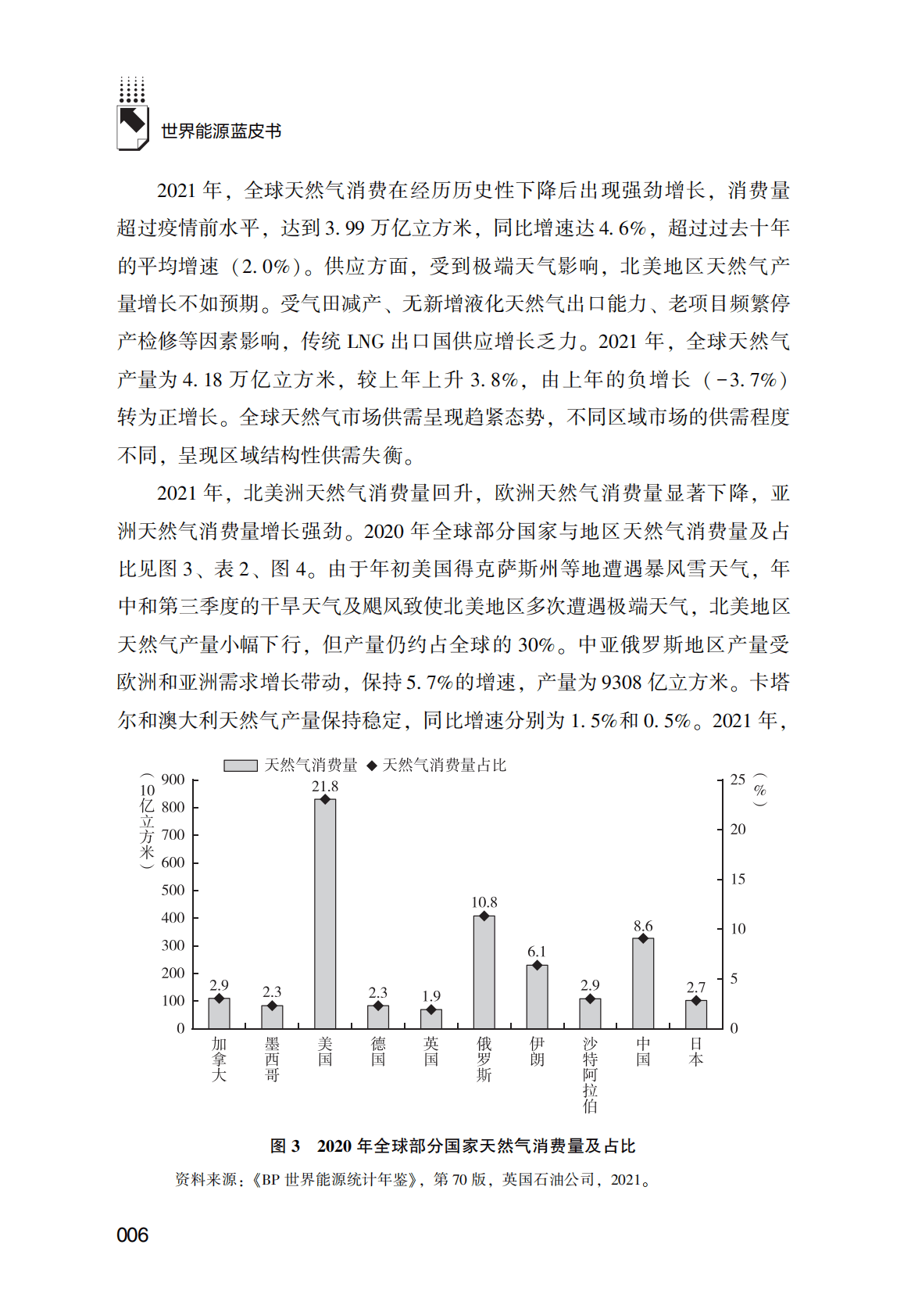 黄晓勇、陈卫东等《世界能源蓝皮书：世界能源发展报告（2022）》电子书 第6页