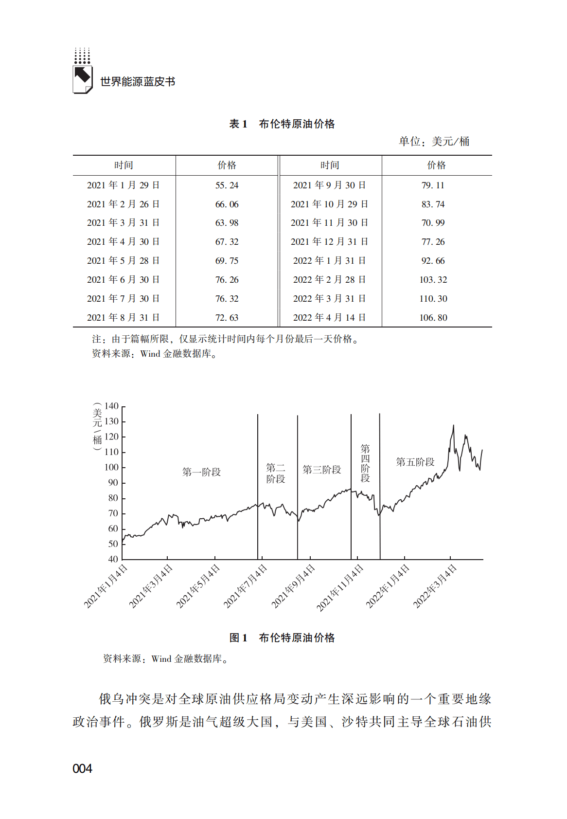 黄晓勇、陈卫东等《世界能源蓝皮书：世界能源发展报告（2022）》电子书 第4页