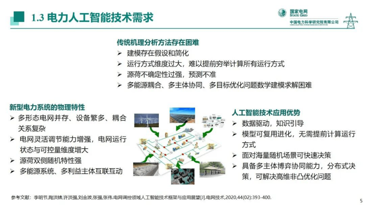 蒲天骄：新一代人工智能技术在新型电力系统中的探索及应用 第5页
