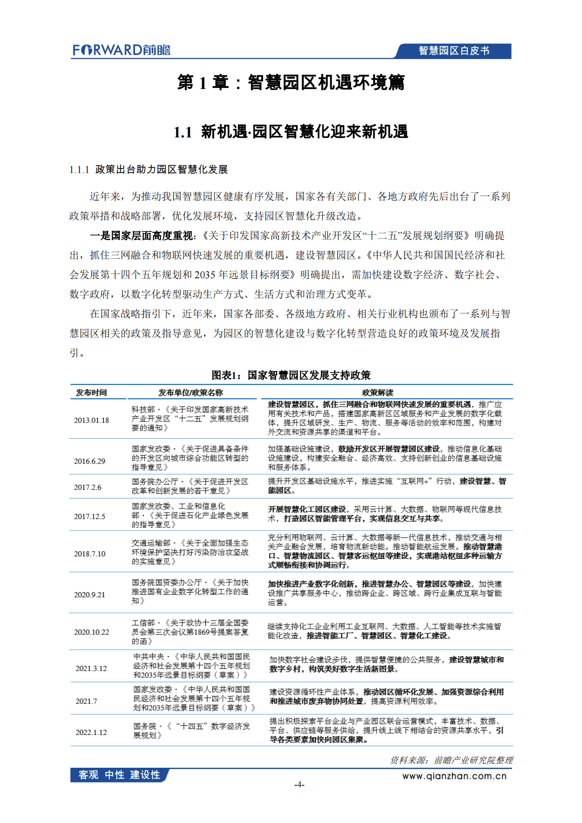 前瞻产业研究院：中国智慧园区发展白皮书（2022） 第5页