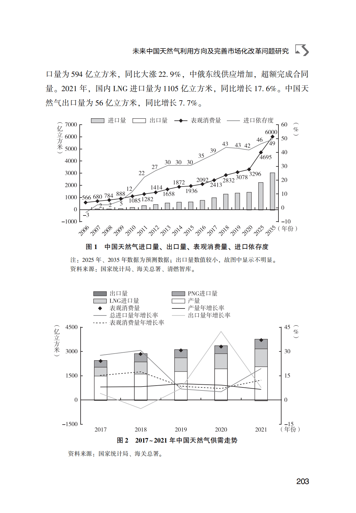 世界能源蓝皮书：未来中国天然气利用方向及完善市场化改革问题研究 第3页