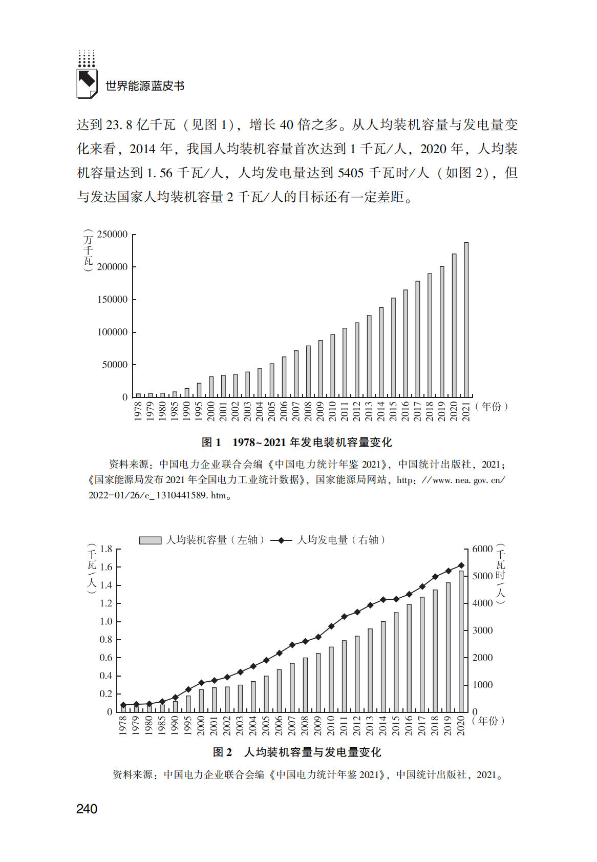 世界能源蓝皮书：中国全社会用电量变化和可再生能源发电量增长速度分析 第2页