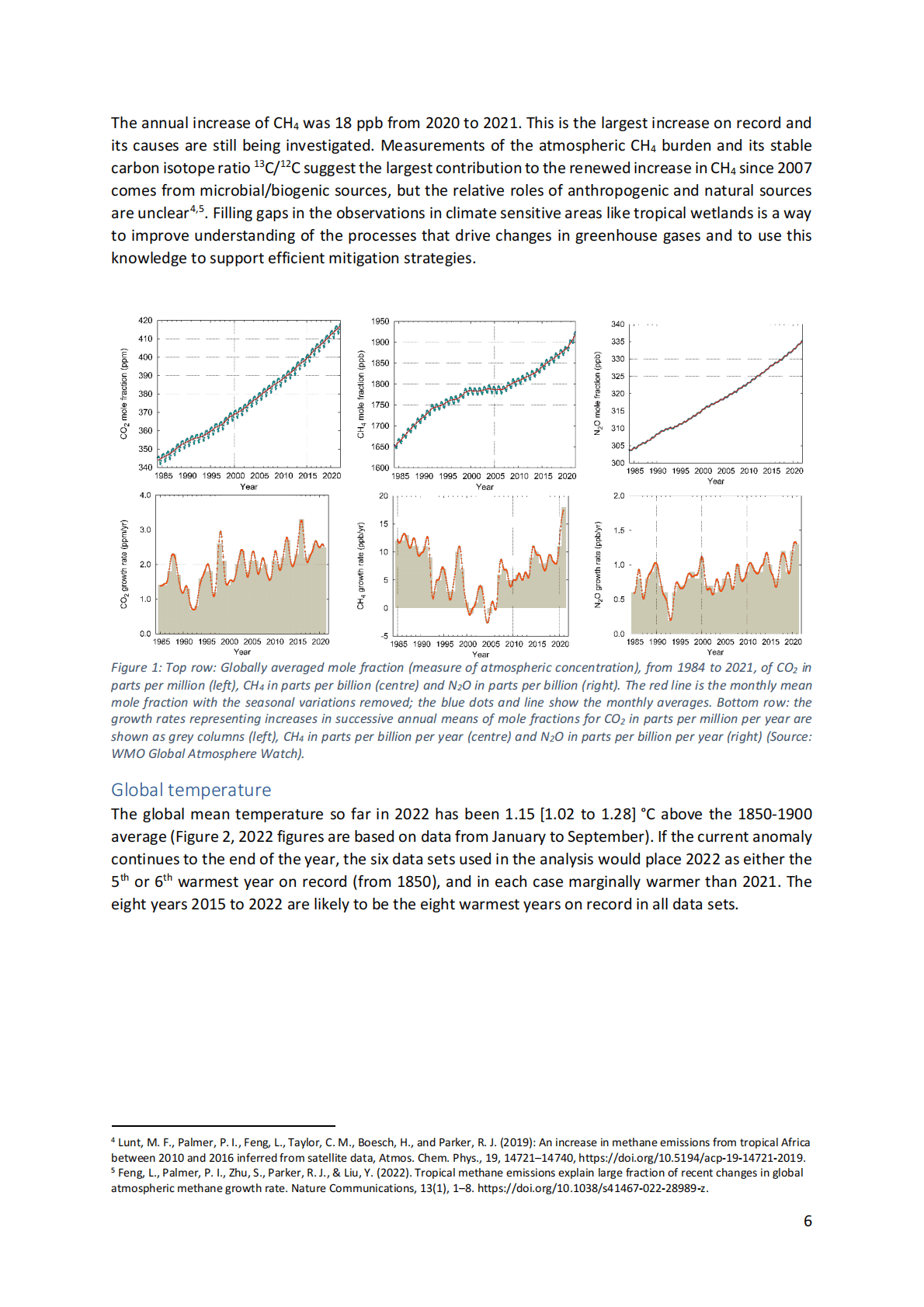 世界气象组织：2022年全球气候状况报告【英文版】 第6页