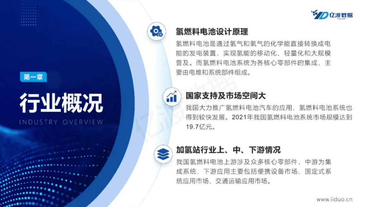 亿渡数据：2022年中国氢燃料电池行业短报告 第4页