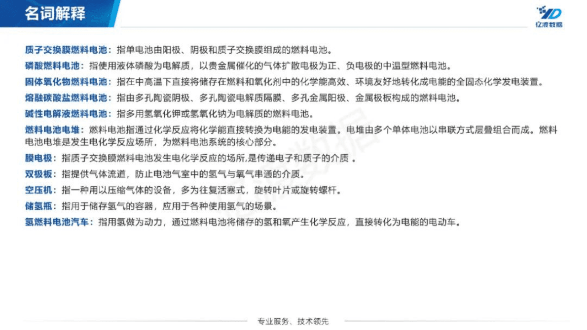 亿渡数据：2022年中国氢燃料电池行业短报告 第3页