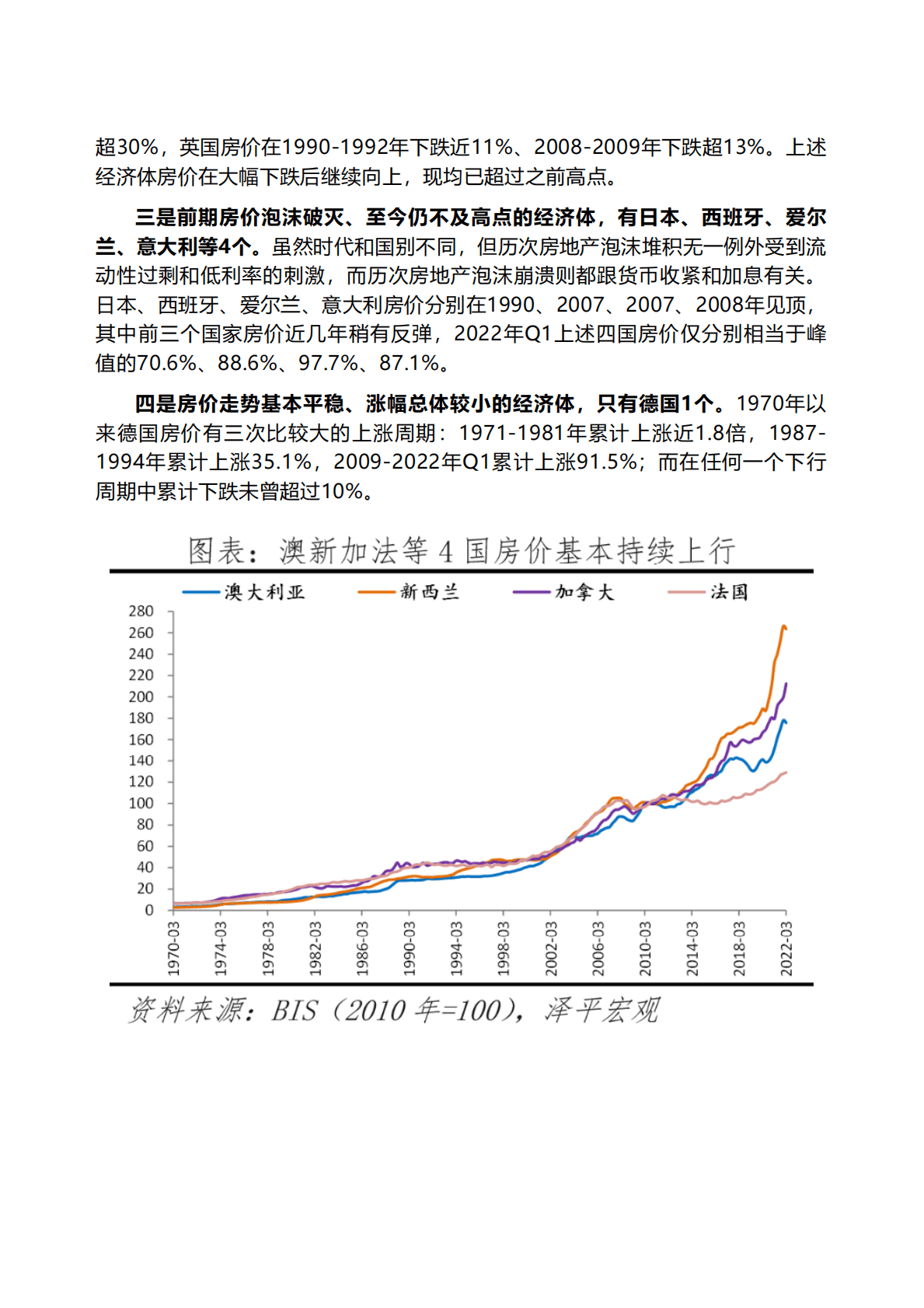泽平宏观：全球房价大趋势：2022 第5页