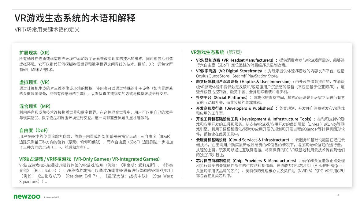 Newzoo：2022年VR游戏市场报告 第4页