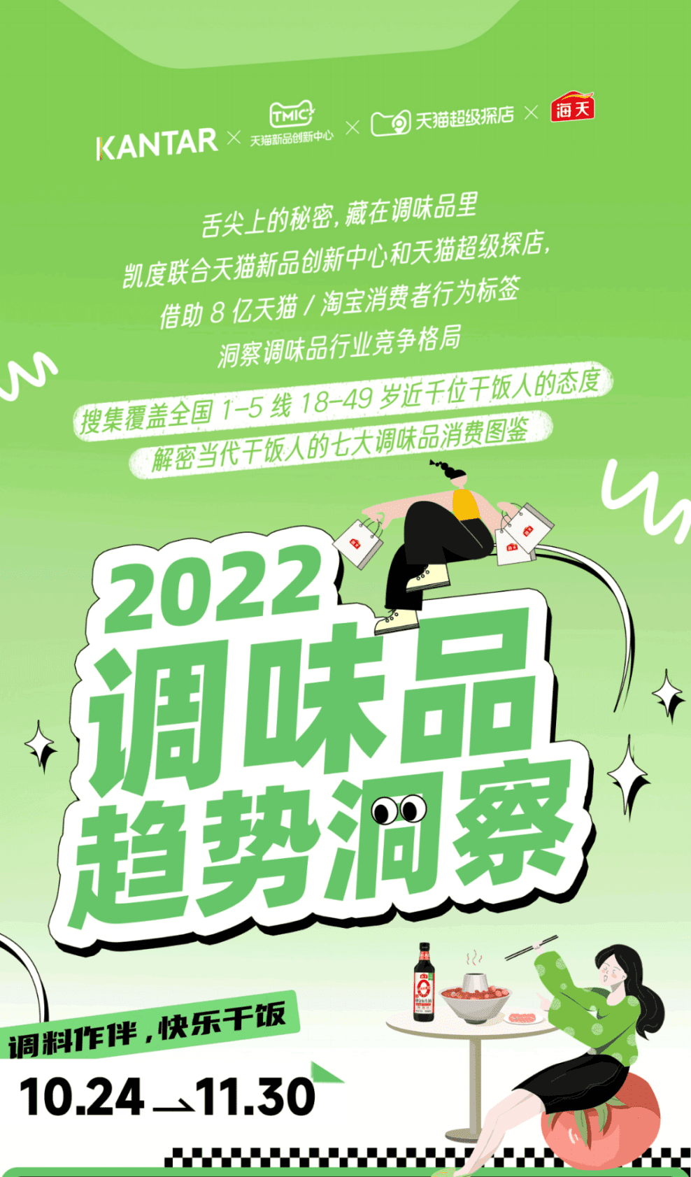 TMI黑马工厂：2022年调味品趋势洞察 第1页