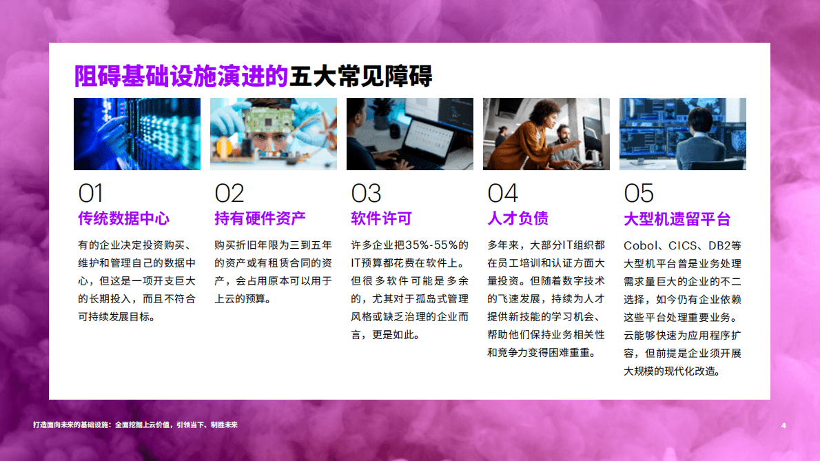 埃森哲：打造面向未来的基础设施 第4页